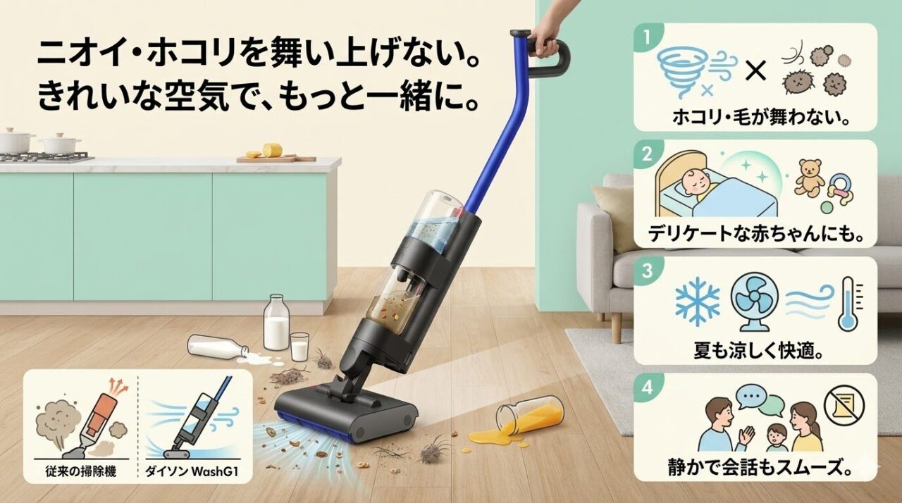 ダイソンのウォッシュG1はニオイやホコリが舞わない排気レス構造

