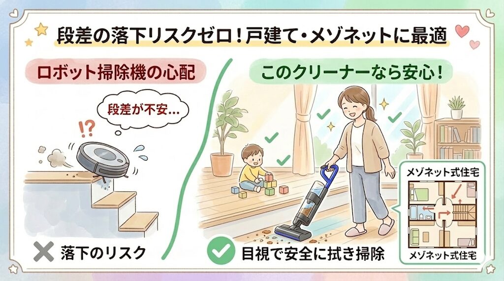 ダイソンウォッシュG1｜ロボット掃除機と違い、段差の落下リスクがない