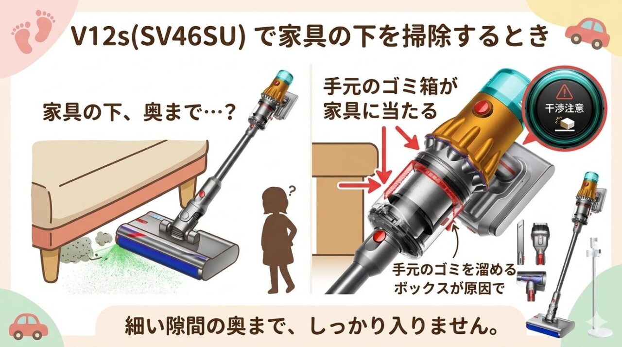 V12s（SV46SU）は手元にゴミを溜めるボックスがあるので隙間は入らない