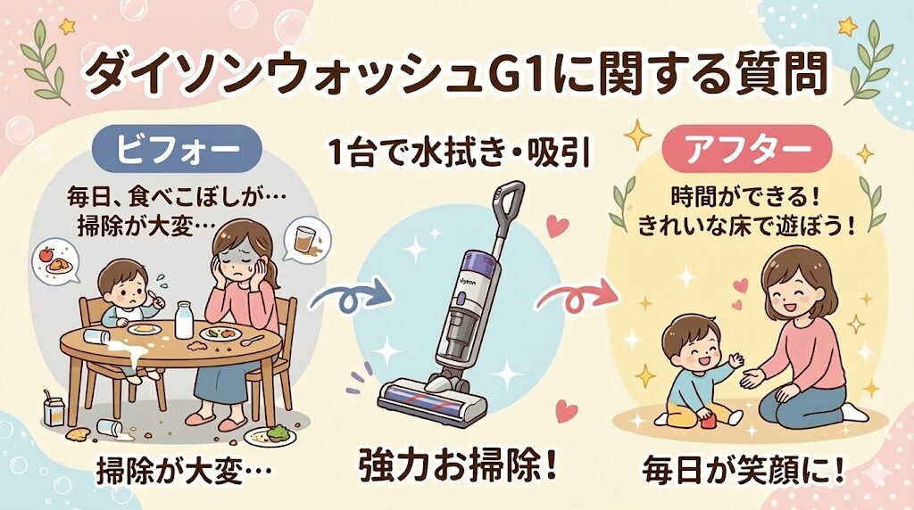 ダイソンウォッシュG1に関するよくある質問