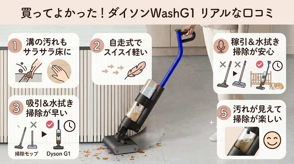 ダイソンウォッシュG1の良い口コミ