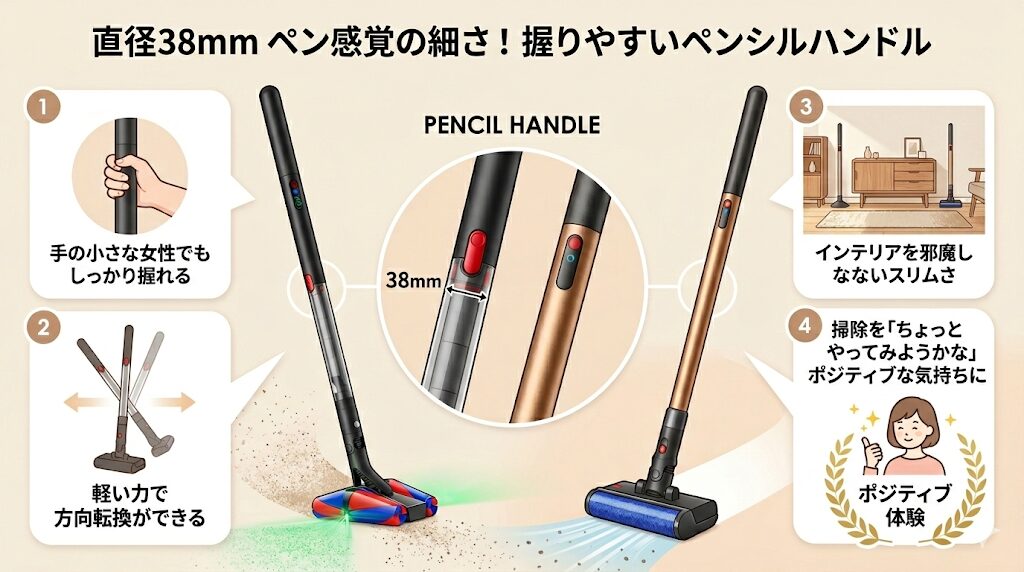 直径38mmの握りやすいペンシルハンドル