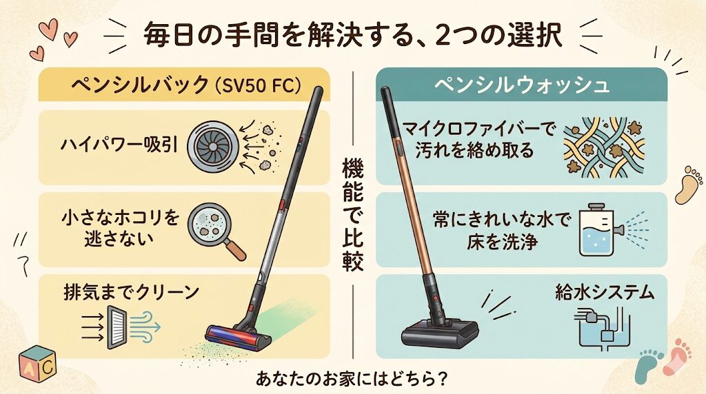 吸引力のペンシルバック(SV50 FC)と水拭き特化のペンシルウォッシュを機能で比較