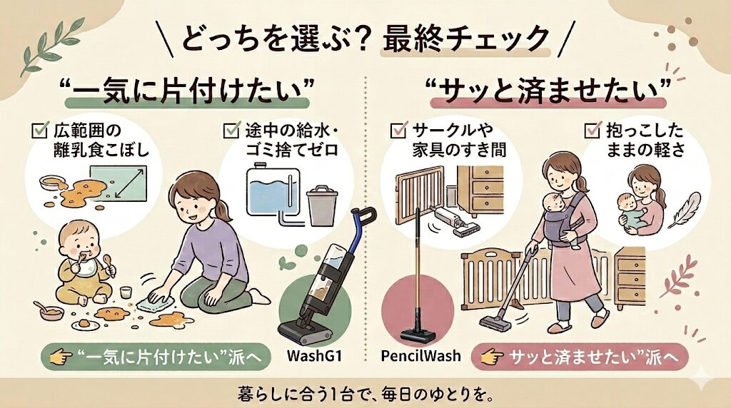 WashG1とペンシルウォッシュライフスタイル別・最終決断チェックリスト