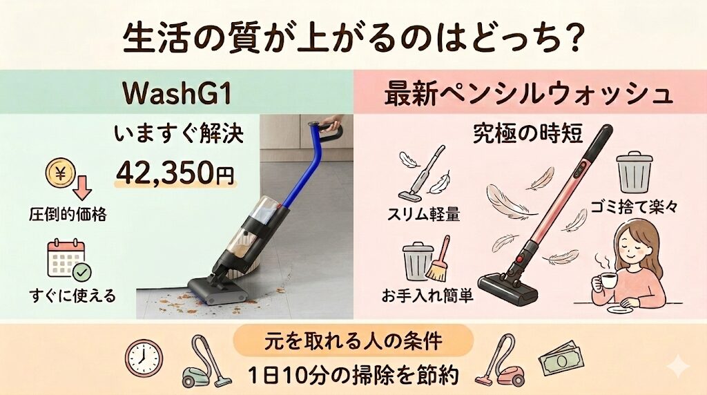 WashG1とペンシルウォッシュ値段差の価値はどこにある？元を取れる人の条件