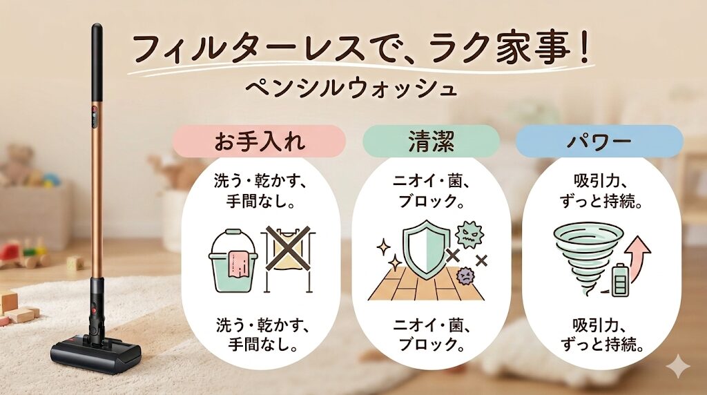 ペンシルウォッシュはフィルターがないのでお手入れ簡単