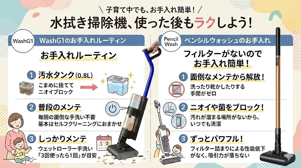 WashG1とペンシルウォッシュ使用後の「お手入れ・メンテナンス」の手間