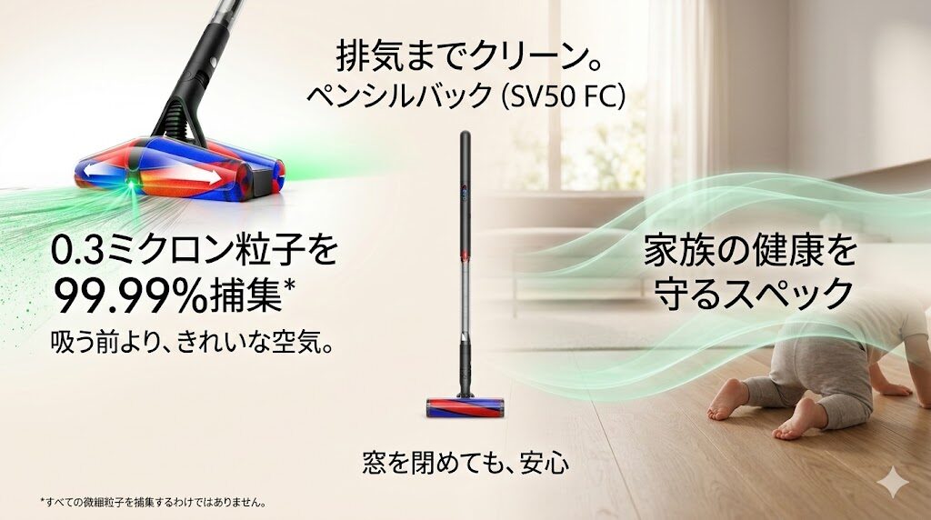 排気までクリーンなペンシルバック(SV50 FC)