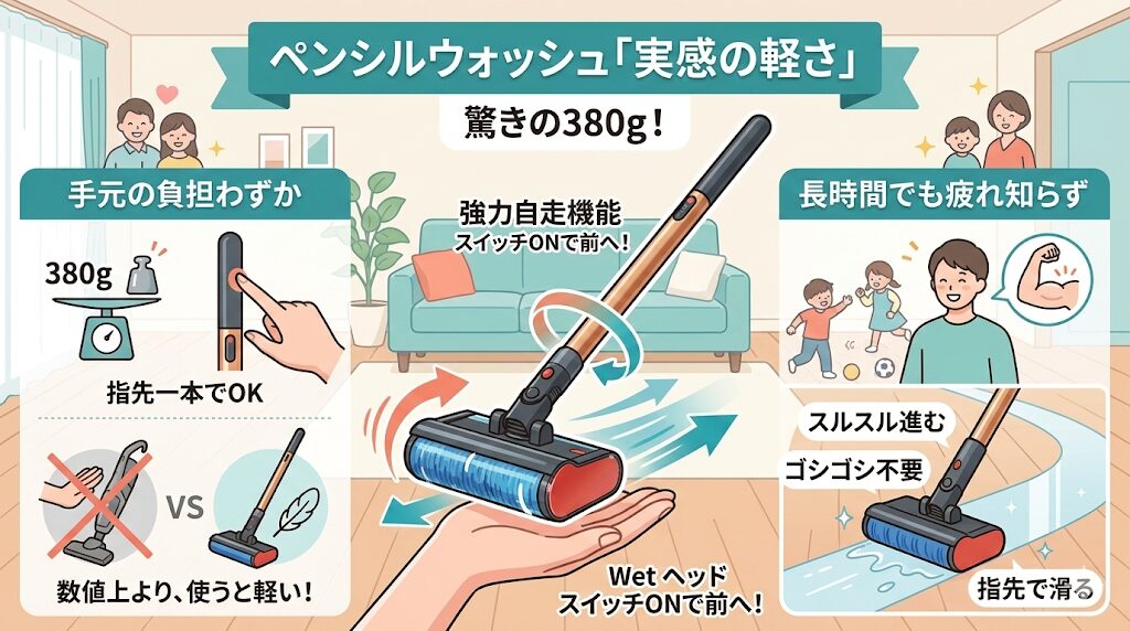 本体の重量はペンシルウォッシュが2.2kg・ペンシルパックは1.8kg
