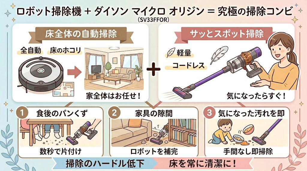 ダイソンマイクロオリジン（SV33FFOR）はロボット掃除機と併用するサブ機に最適