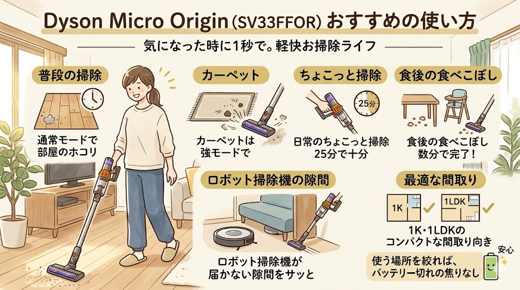 ダイソンマイクロオリジン（SV33FFOR）はこんな使いかたがおすすめ