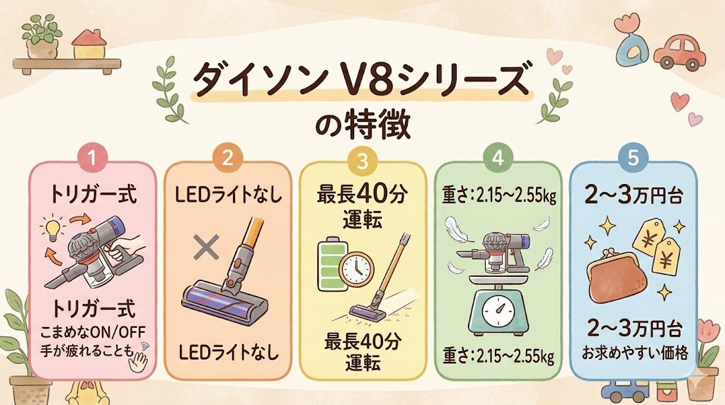 V8シリーズの特徴