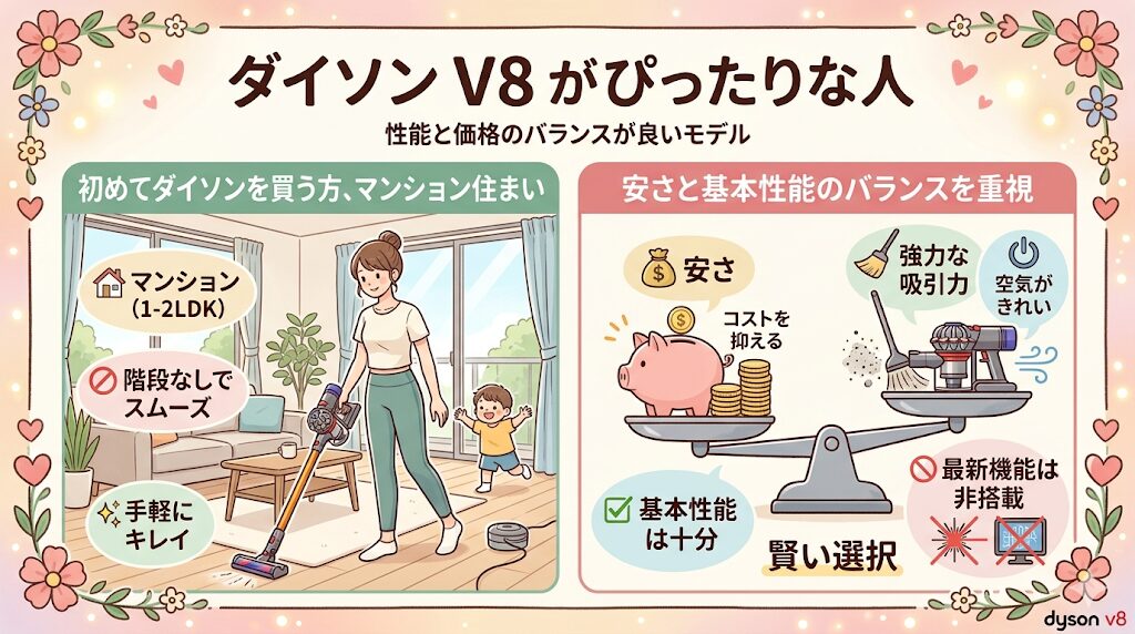 ダイソンV8は間違いなく賢い選択。