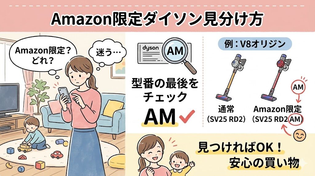 型番の最後が「AM」で終わっている