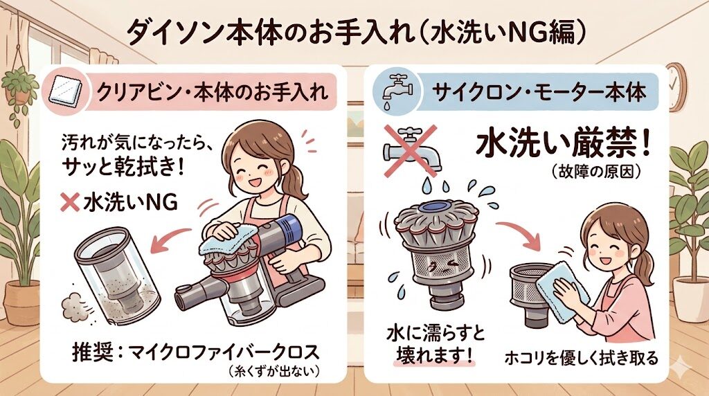 ダイソン公式のサポートページや各機種のマニュアルには、本体のお手入れ方法について記載があります