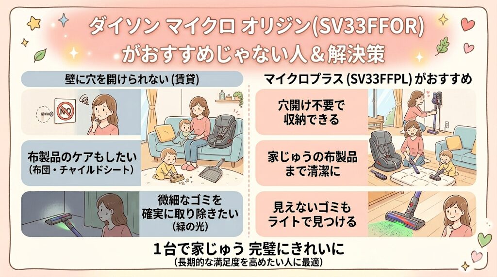 ダイソンマイクロオリジン（SV33FFOR）がおすすめじゃない人