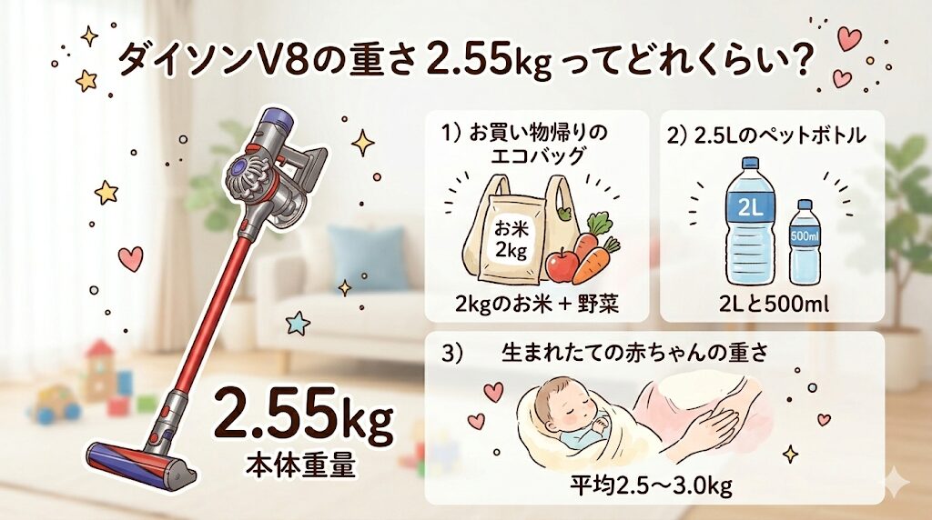ダイソンV8の重さは2.55kg