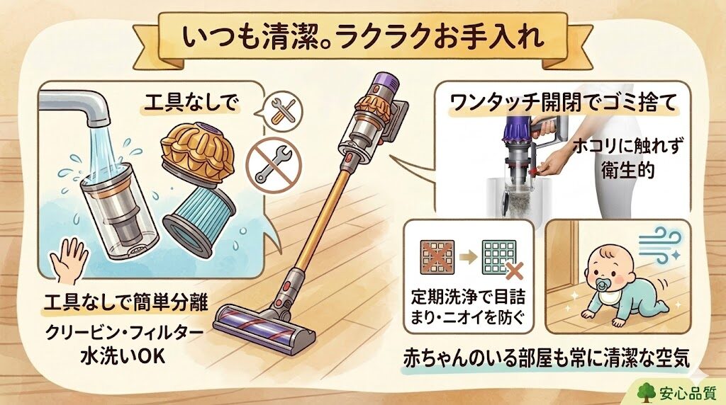 ダイソンデジタルスリムオリジン（SV18FFOR2）良い口コミ：クリアビンやフィルターを水洗いできる