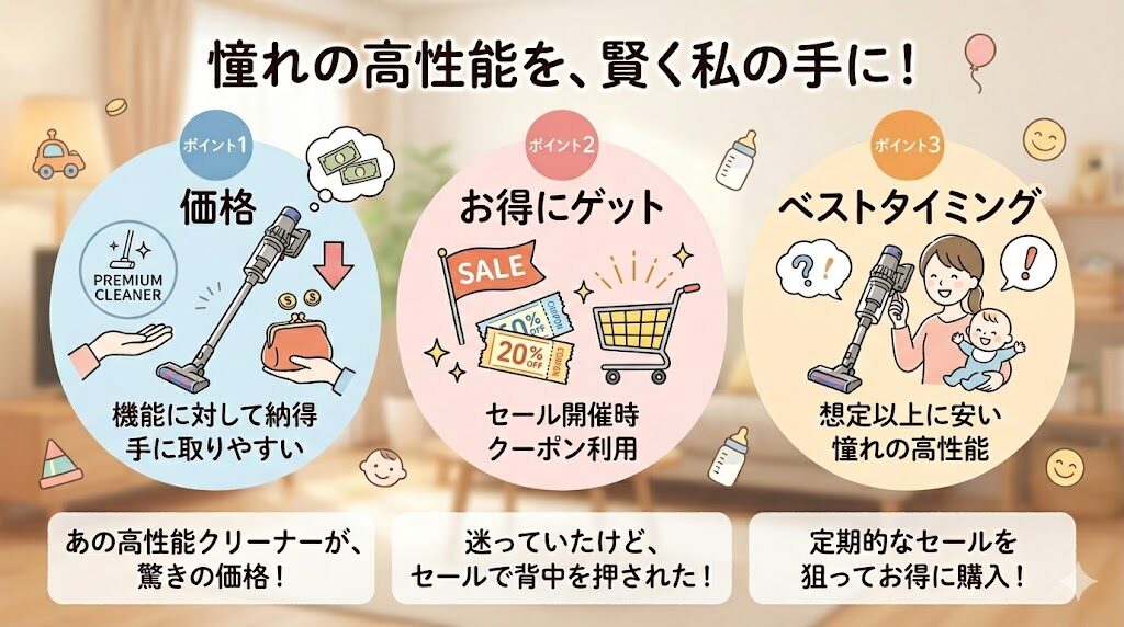 ダイソンデジタルスリムオリジン（SV18FFOR2）良い口コミ：値段が高すぎず手に取りやすい