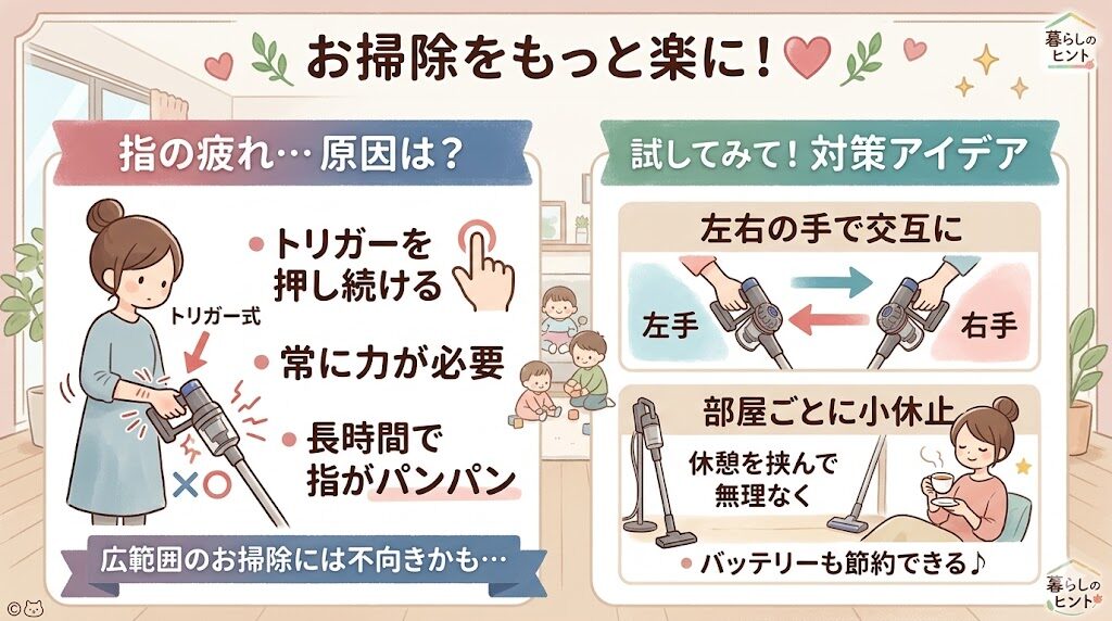 ダイソンデジタルスリムオリジン（SV18FFOR2）の悪い口コミ:
トリガー式スイッチで長時間使うと指が疲れる