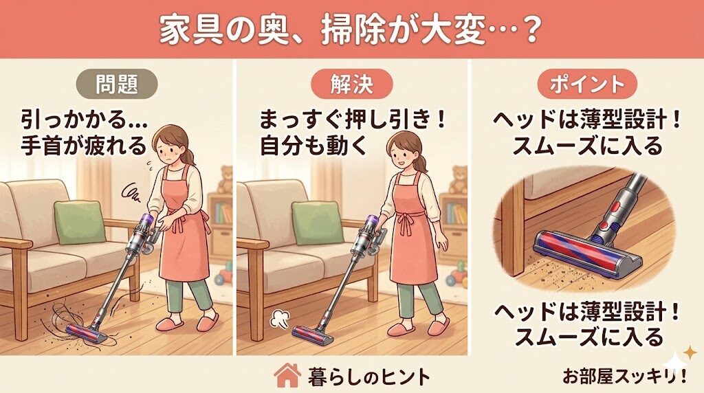 ダイソンデジタルスリムオリジン（SV18FFOR2）の悪い口コミ:家具の下など奥まった場所が掃除しにくい