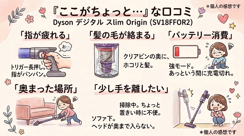 ダイソンデジタルスリムオリジン（SV18FFOR2）の悪い口コミ5つ