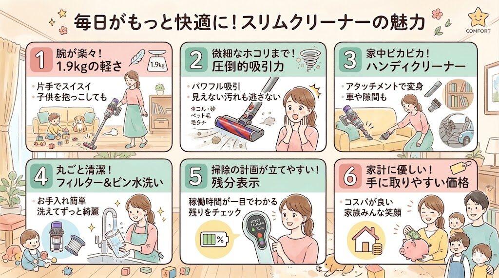 ダイソンデジタルスリムオリジン（SV18FFOR2）の良い口コミ6つ