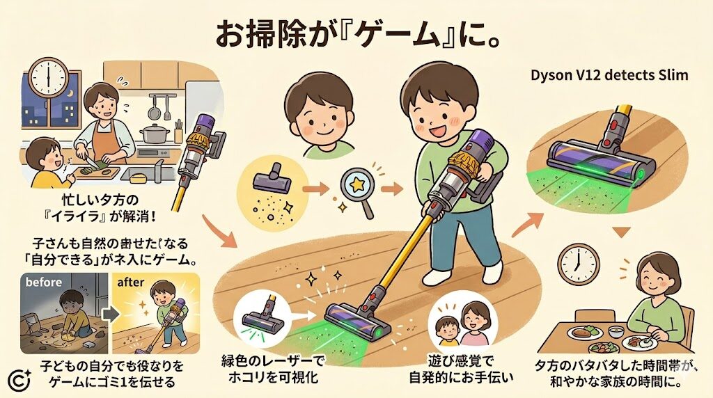 ダイソンV12（SV46FF）は子どもが「ゴミ探しゲーム」感覚で手伝う