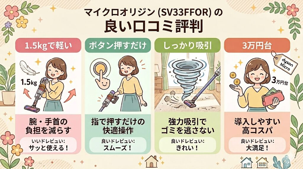 イクロオリジン（SV33FFOR）の良い口コミ