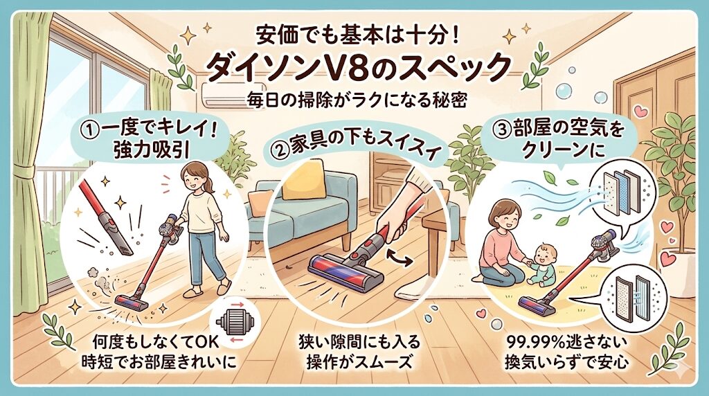 安いけど大丈夫？ダイソンV8の基本スペックと吸引力