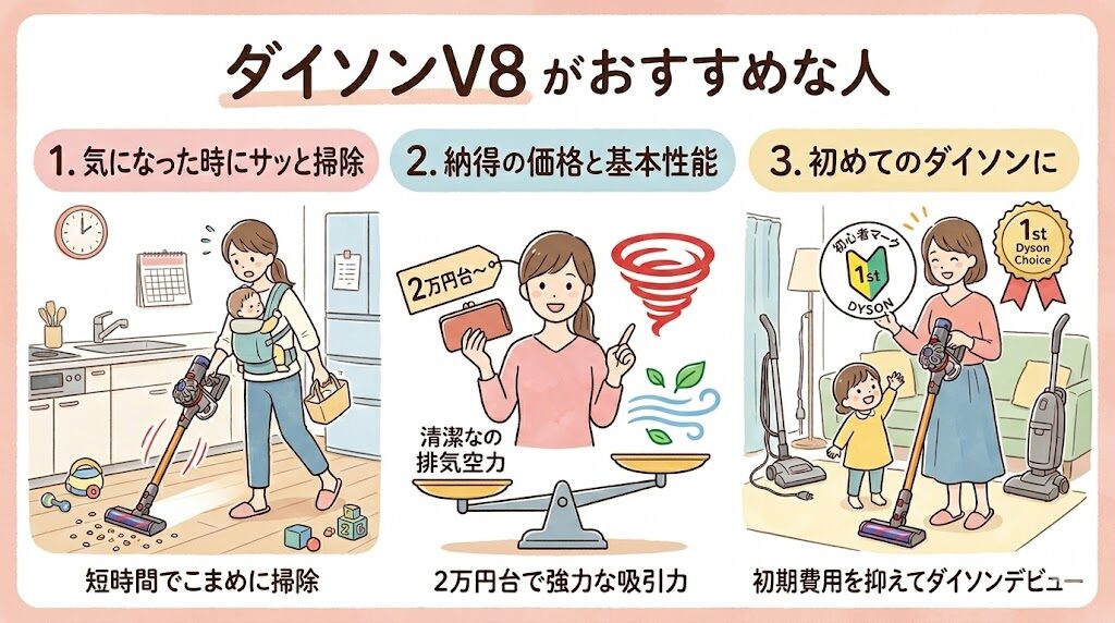 ダイソンV8がおすすめな人：安さと基本の性能とのバランスを重視する人