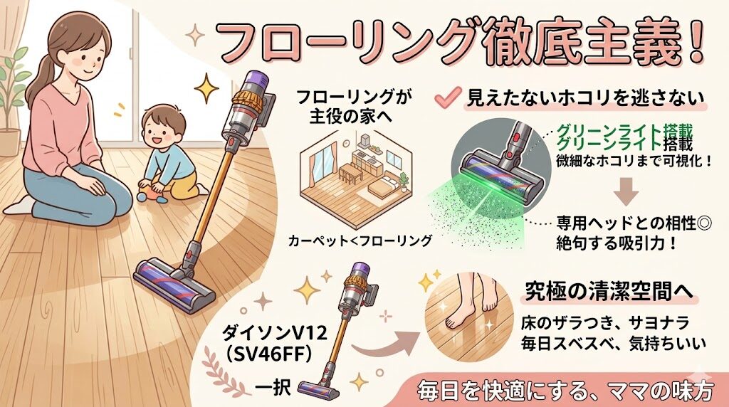 フローリングメインで微細なホコリまで徹底的になくしたい人