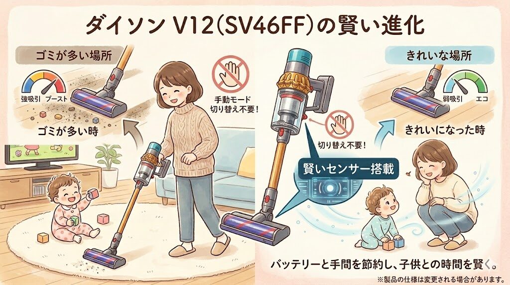 ダイソンV12（SV46FF）は吸引力を自動で調整できるセンサーでバッテリーと手間を節約