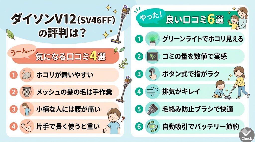 ダイソンV12（SV46FF）の良い口コミ・悪い口コミ